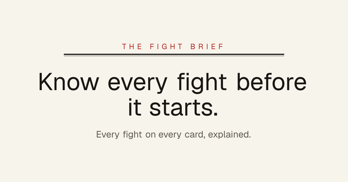 Is There a UFC Fight Tonight? Start Time & Full Card — The Fight Brief